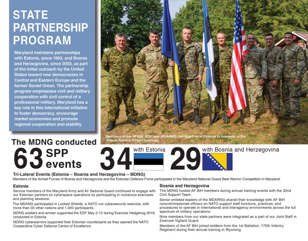 2018 Annual Report 20